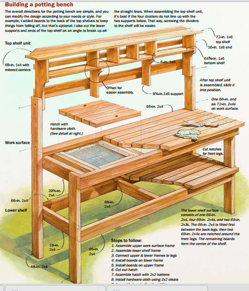 DIY Plans Potting Bench PDF Download pallet side table plans 